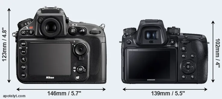 Comparison D800 or NX1 rear