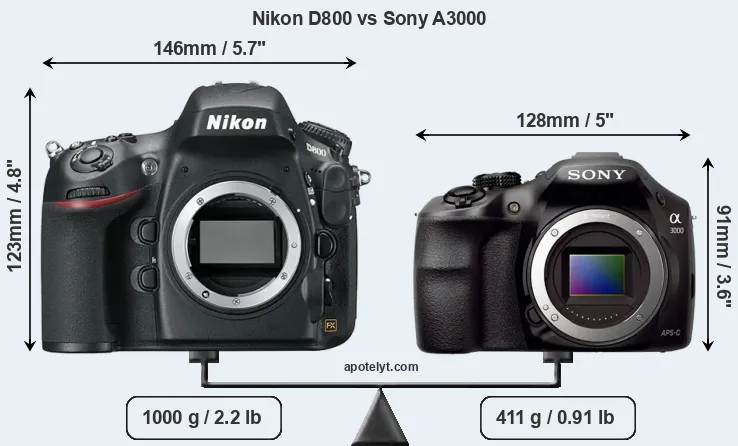 Size Nikon D800 vs Sony A3000