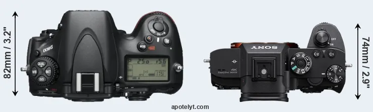 Compare D800 versus A7R IIIA top
