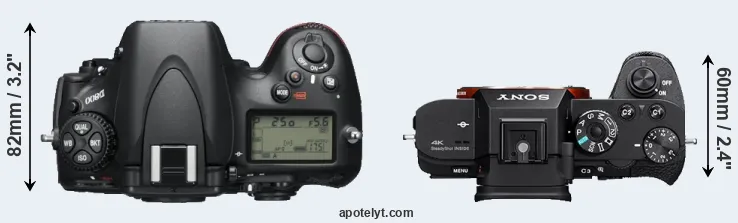 Compare D800 versus A7S II top