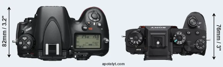 Compare D800 versus A9 II top