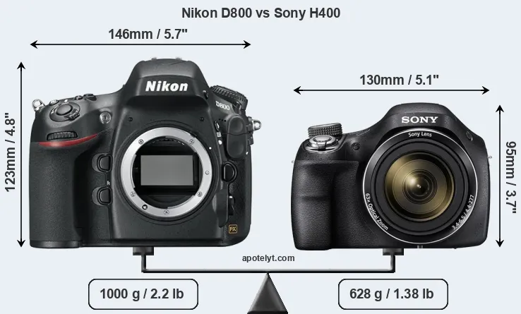 Size Nikon D800 vs Sony H400