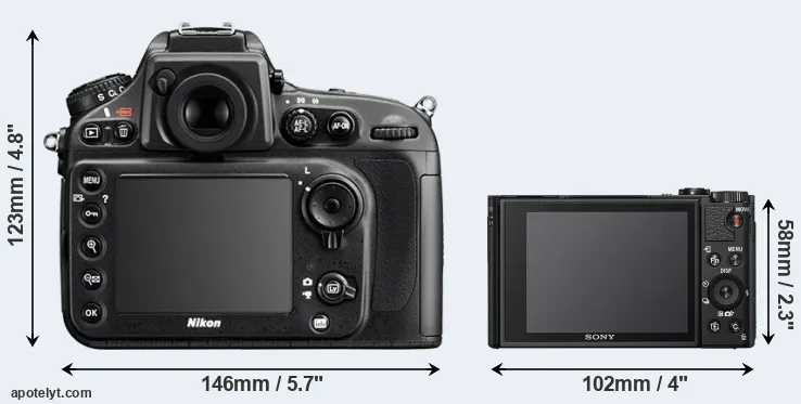 Comparison D800 or HX99 rear