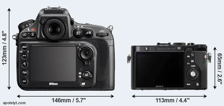 Comparison D800 or RX1R rear
