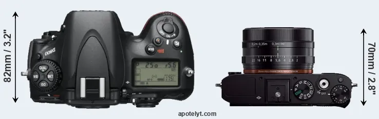 Compare D800 versus RX1R top