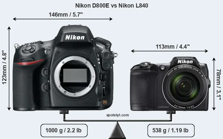 Size Nikon D800E vs Nikon L840