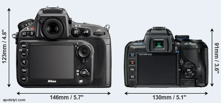 Comparison D800E or E-420 rear