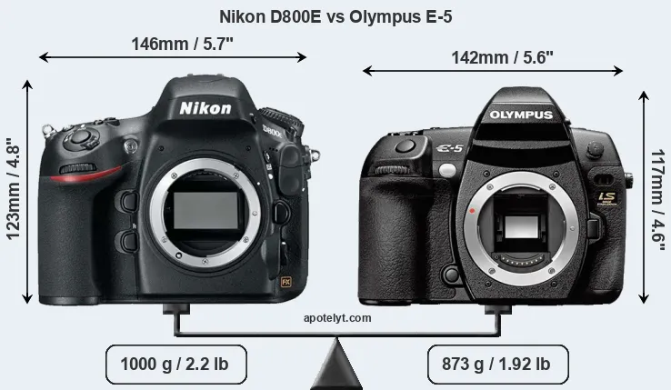 Size Nikon D800E vs Olympus E-5