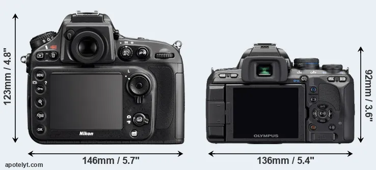 Comparison D800E or E-510 rear