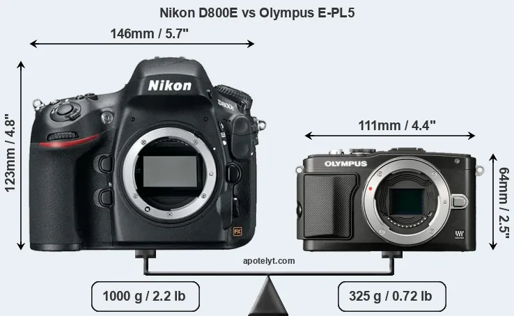 Size Nikon D800E vs Olympus E-PL5