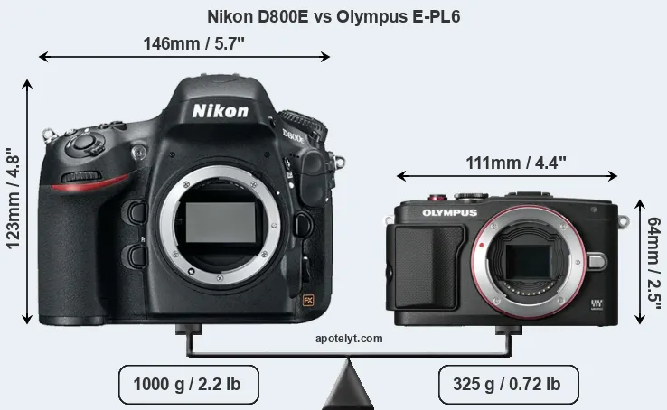 Size Nikon D800E vs Olympus E-PL6
