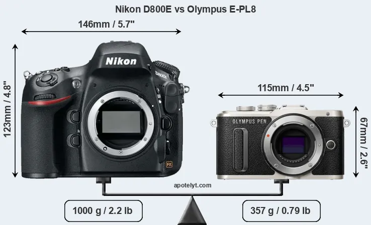 Size Nikon D800E vs Olympus E-PL8