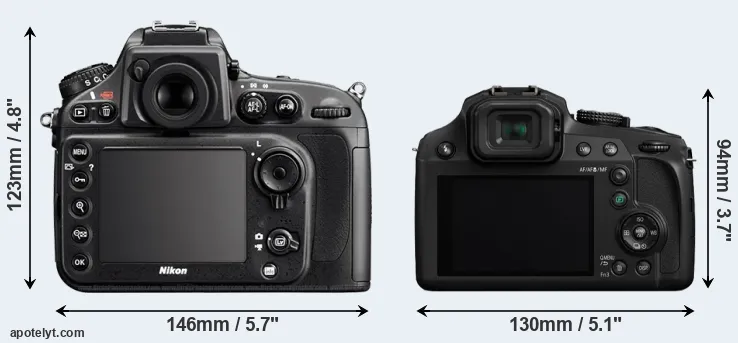 Comparison D800E or FZ80 rear