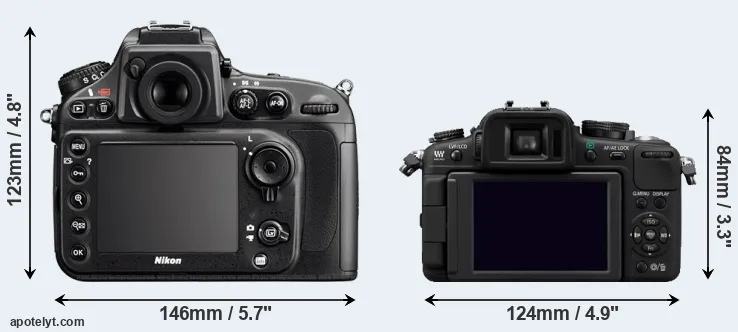 Comparison D800E or G2 rear