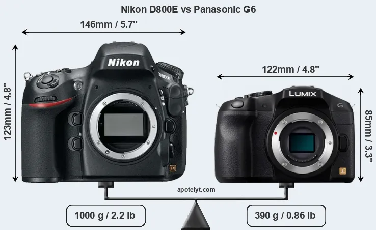 Size Nikon D800E vs Panasonic G6