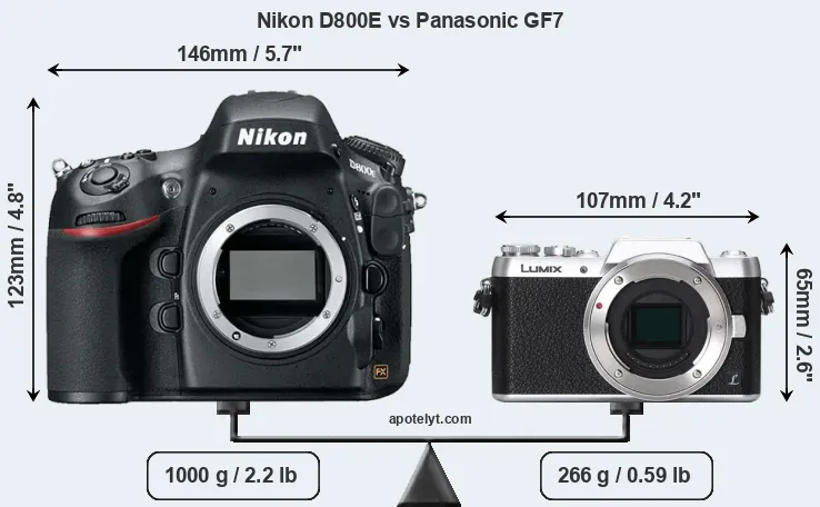 Size Nikon D800E vs Panasonic GF7