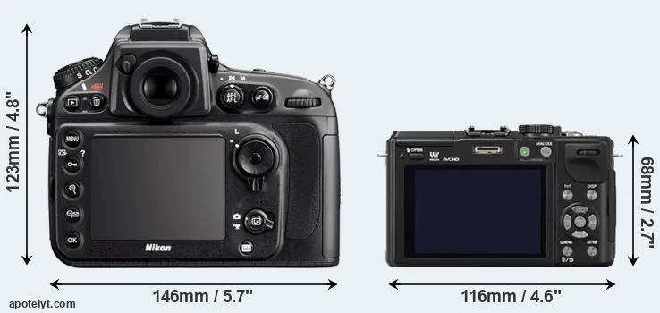 Comparison D800E or GX1 rear