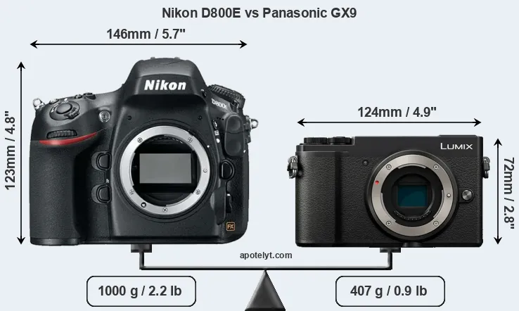 Size Nikon D800E vs Panasonic GX9