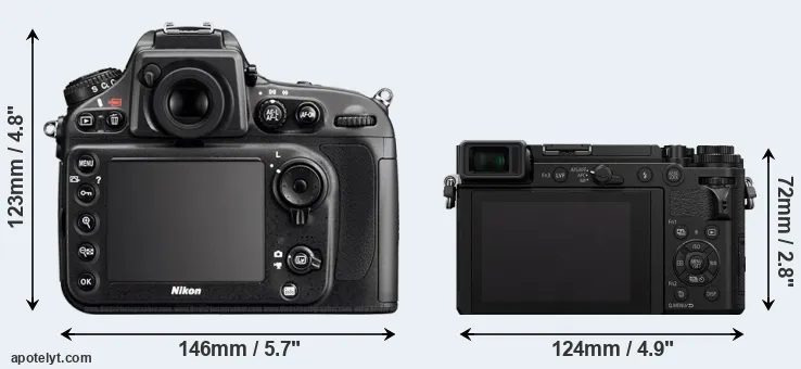 Comparison D800E or GX9 rear