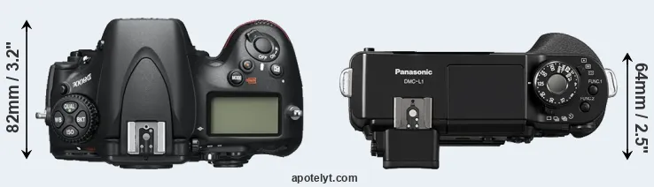 Compare D800E versus L1 top