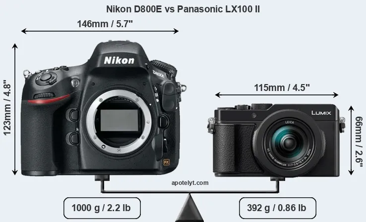 Size Nikon D800E vs Panasonic LX100 II