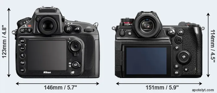 Comparison D800E or S1H rear