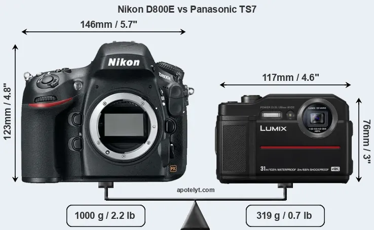 Size Nikon D800E vs Panasonic TS7