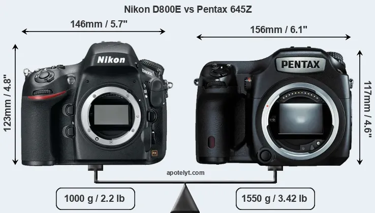 Size Nikon D800E vs Pentax 645Z