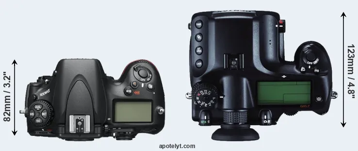 Compare D800E versus 645Z top