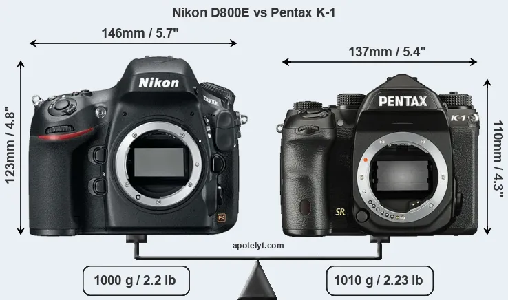 Size Nikon D800E vs Pentax K-1