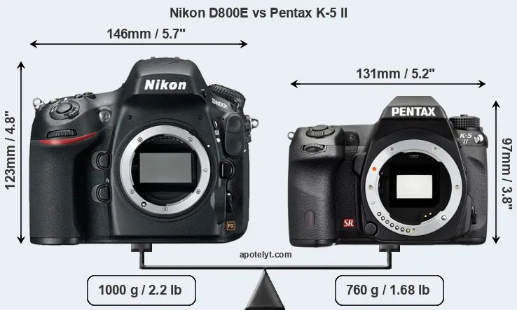 Size Nikon D800E vs Pentax K-5 II