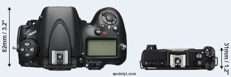 Compare D800E versus Pentax Q top