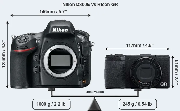 Size Nikon D800E vs Ricoh GR