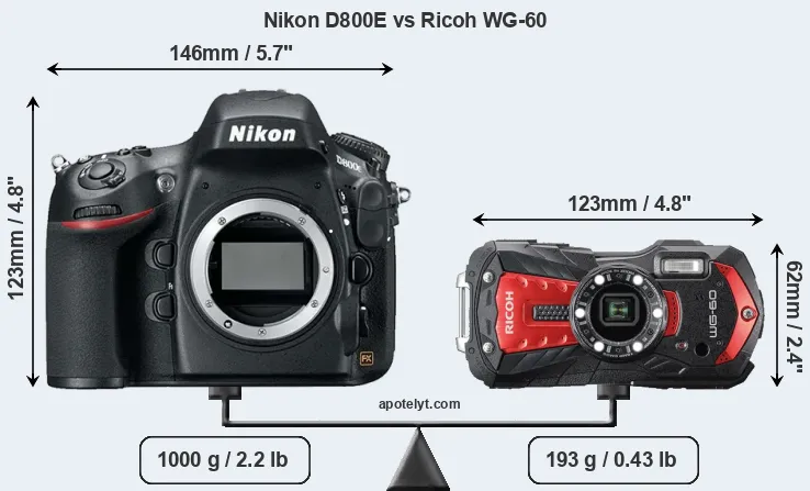 Size Nikon D800E vs Ricoh WG-60