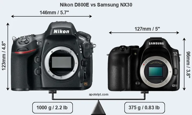 Size Nikon D800E vs Samsung NX30
