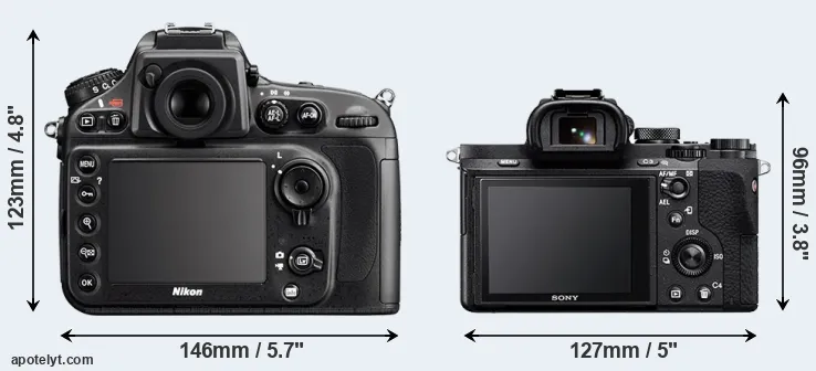 Comparison D800E or A7 II rear