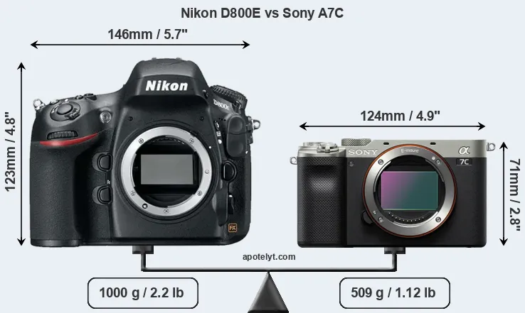Size Nikon D800E vs Sony A7C