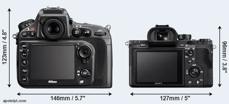 Comparison D800E or A7R II rear