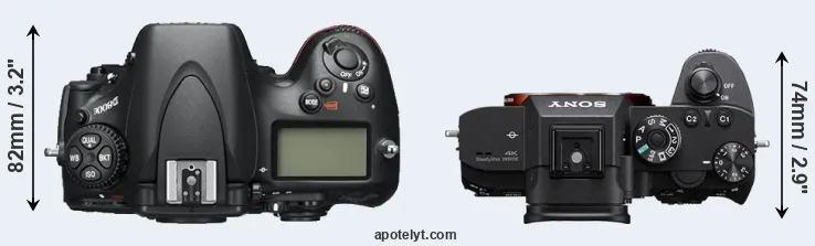 Compare D800E versus A7R IIIA top