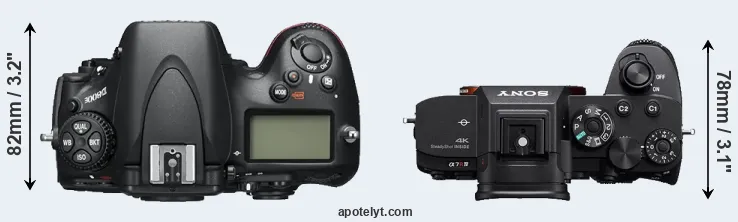Compare D800E versus A7R IV top