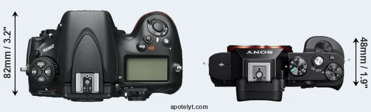 Compare D800E versus A7R top