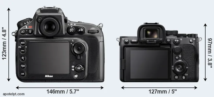 Comparison D800E or A7S III rear
