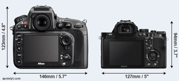 Comparison D800E or A7S rear
