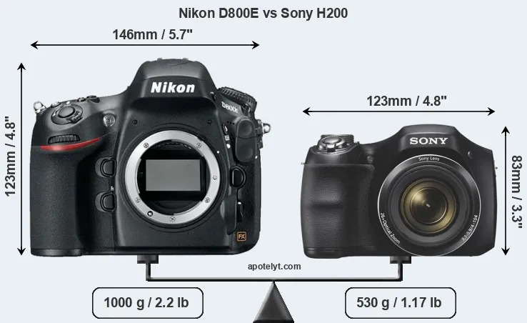 Size Nikon D800E vs Sony H200