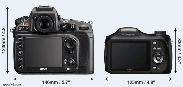Comparison D800E or H200 rear