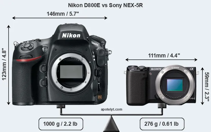Size Nikon D800E vs Sony NEX-5R
