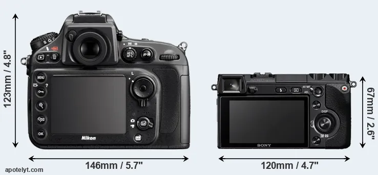 Comparison D800E or NEX-7 rear