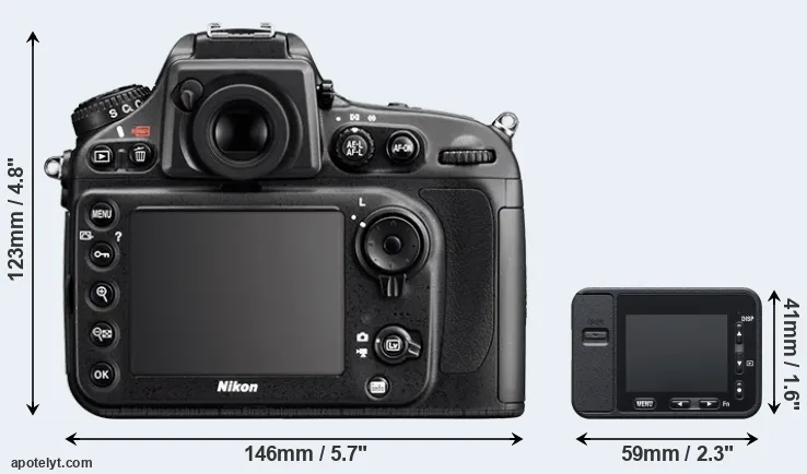 Comparison D800E or RX0 rear