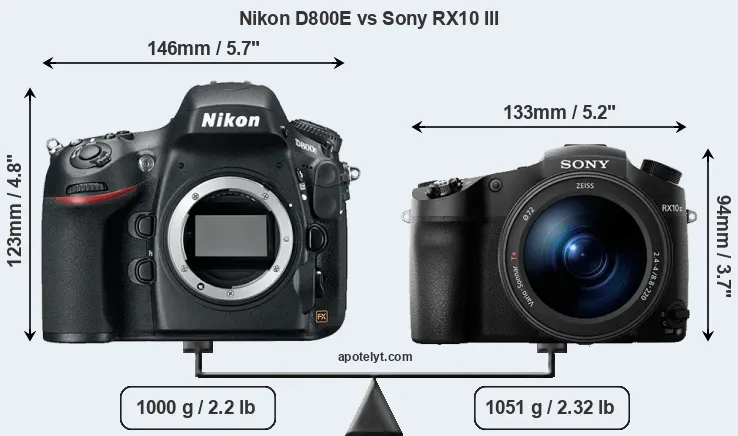 Size Nikon D800E vs Sony RX10 III