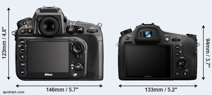 Comparison D800E or RX10 III rear